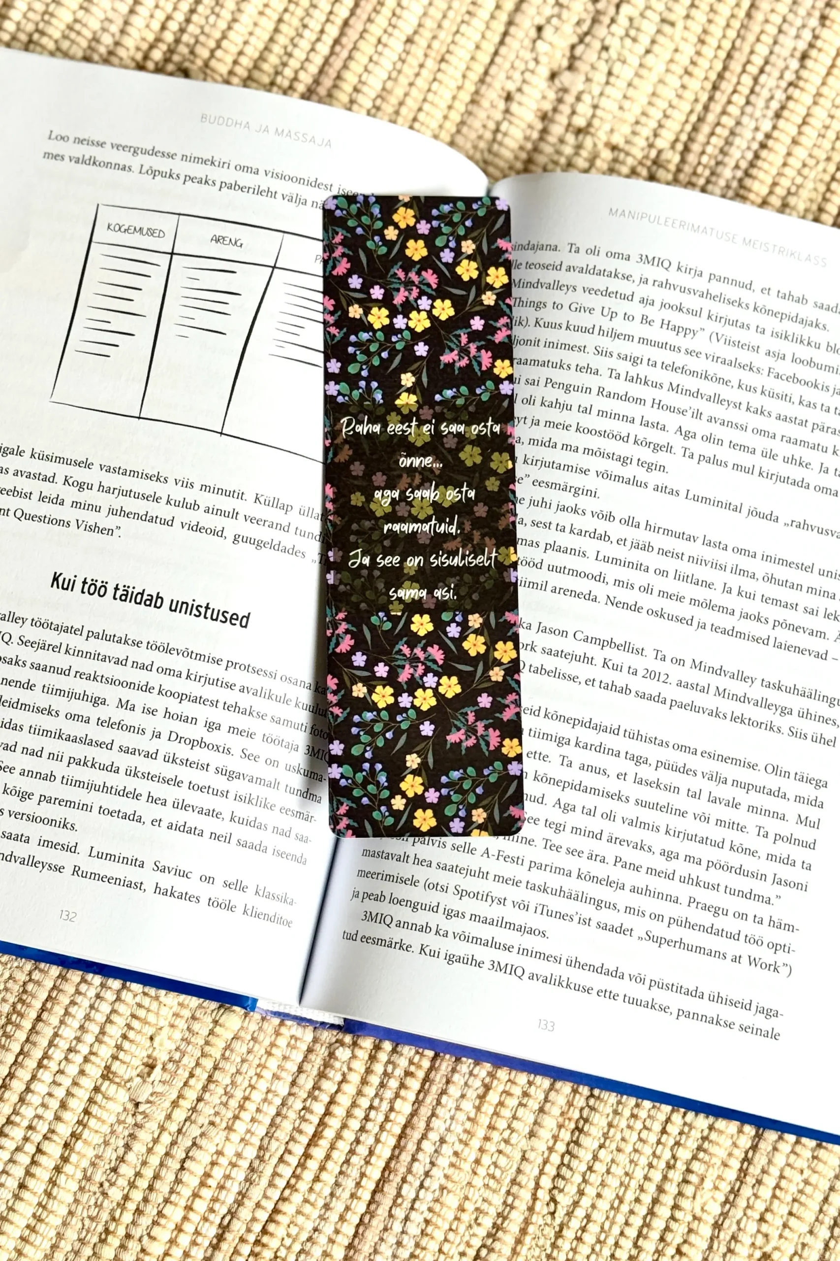 järjehoidja Raha eest ei saa osta õnne... aga saab osta raamatuid. Ja see on sisuliselt sama asi.