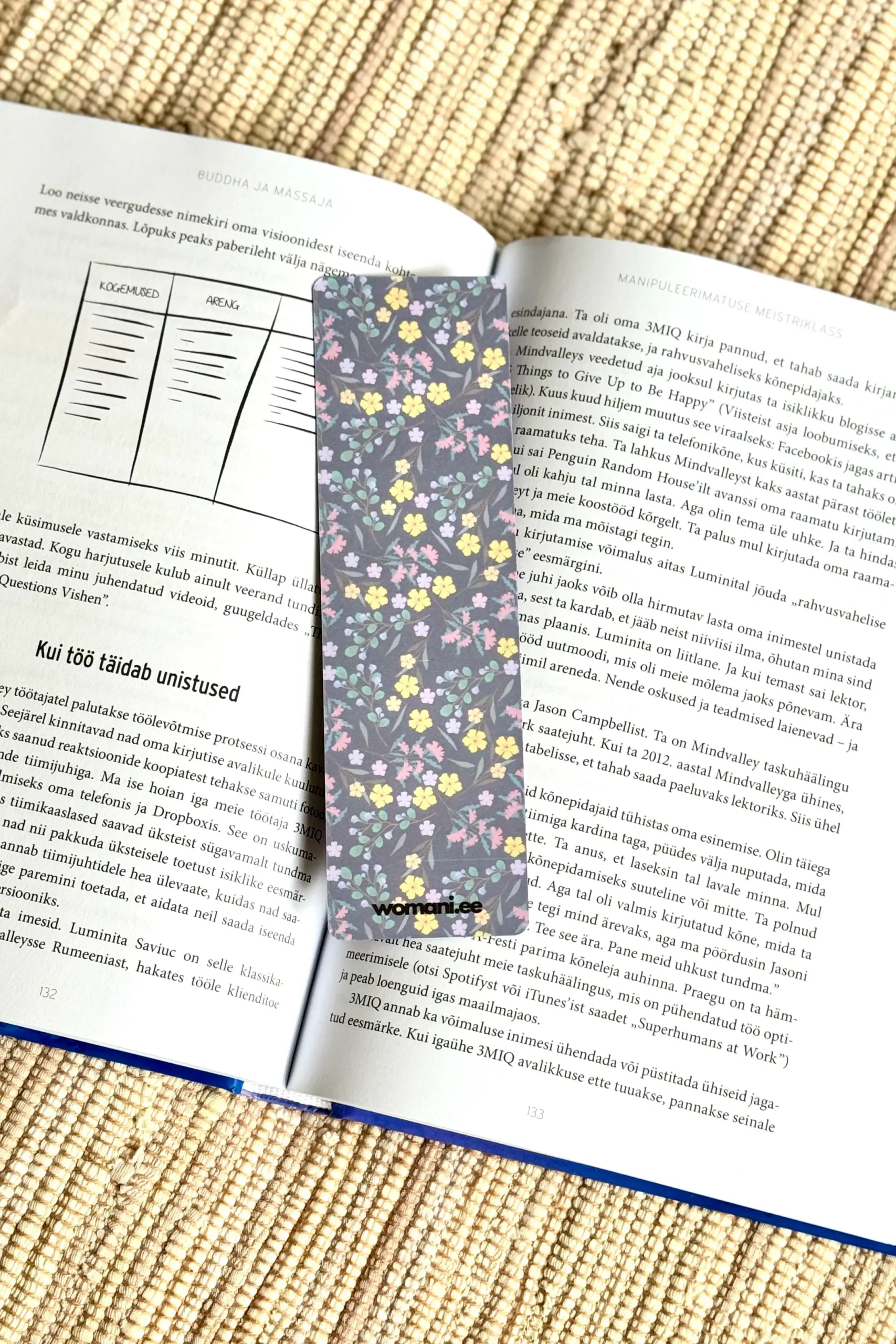 järjehoidja Raha eest ei saa osta õnne... aga saab osta raamatuid. Ja see on sisuliselt sama asi.