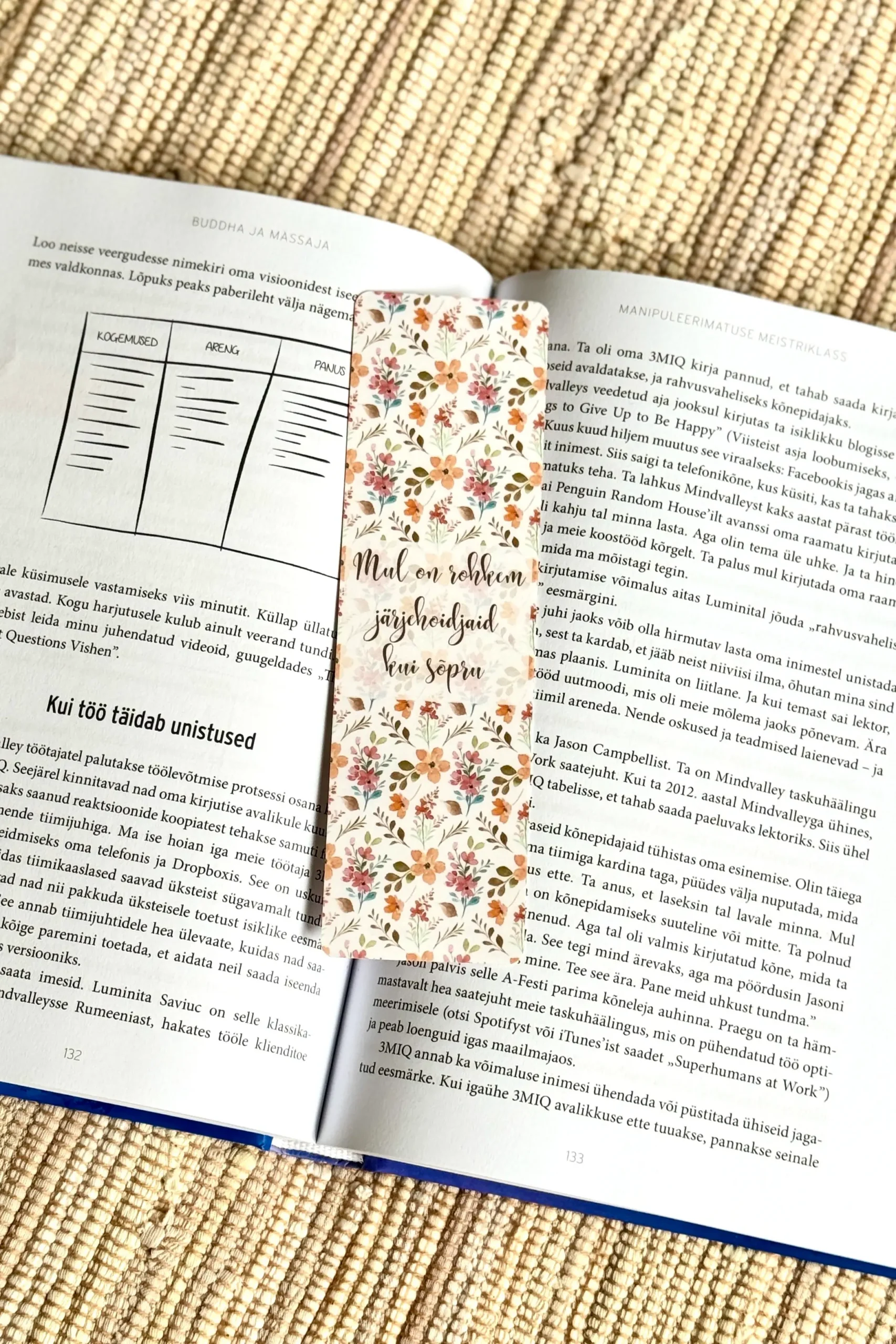 järjehoidja Mul on rohkem järjehoidjaid kui sõpru